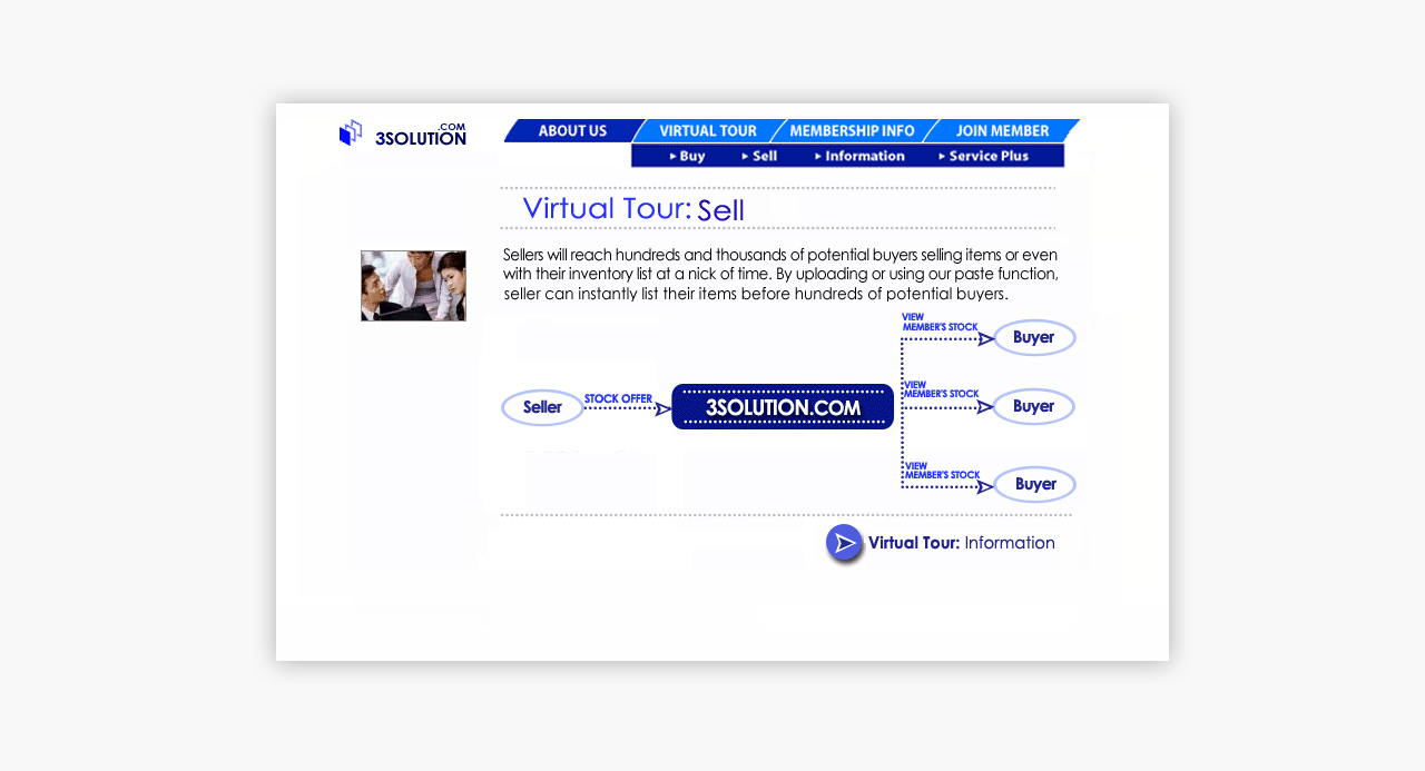 EU ADVERTISING AND POSTER