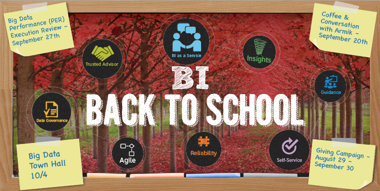 BI Broadcast Newsletter